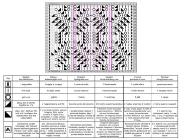 ajourmuster schrift