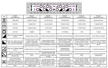ajourmuster schrift