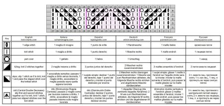 ajourmuster 386 schrift