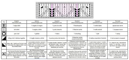 ajourmuster 389 schrift