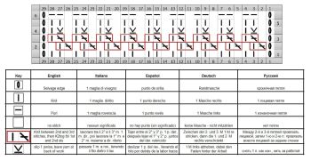 lochstreifen schrift
