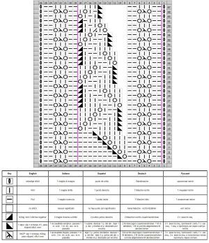 rundpasse schrift