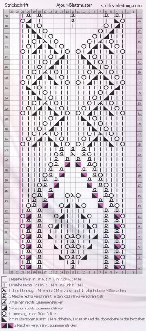 ajour blattmuster schrift