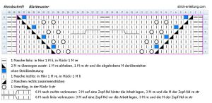 Blatt-Zopfmuster Strickschrift