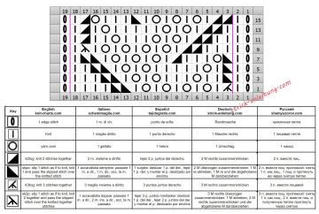 blattmuster schrift