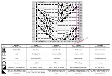 blattmuster schrift