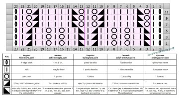 blattmuster schrift