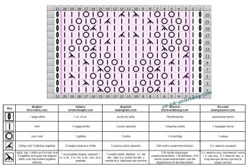 blattmuster schrift