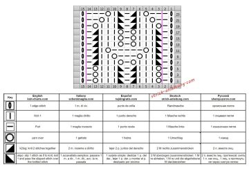 blattmuster schrift