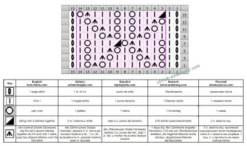 blattmuster schrift
