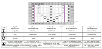 blattmuster schrift