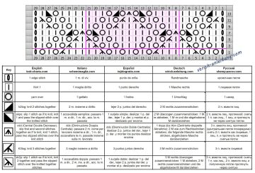 blattmuster schrift