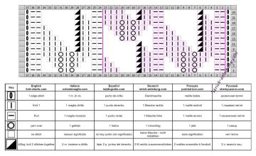 blattmuster schrift