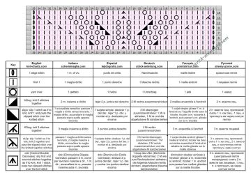 blattmuster schrift