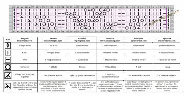 blattmuster schrift