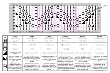 blattmuster schrift