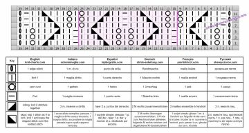 blattmuster schrift
