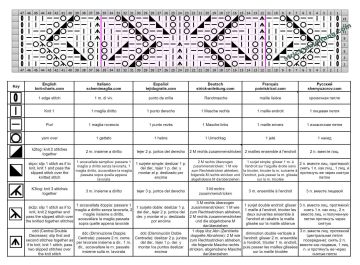 blattmuster schrift