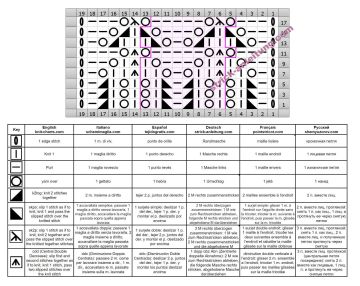 blattmuster schrift