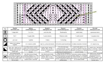 blattmuster schrift