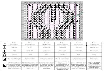blattmuster schrift