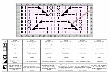blattmuster schrift