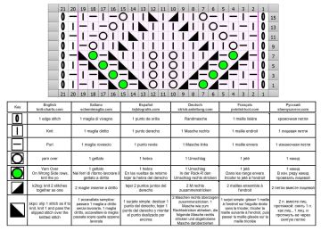blattmuster schrift
