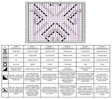 blattmuster schrift