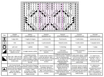 blattmuster schrift