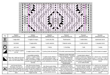 blattmuster schrift