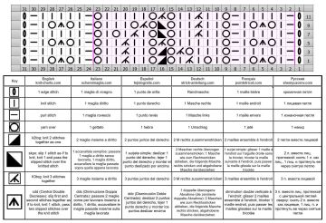 blattmuster schrift