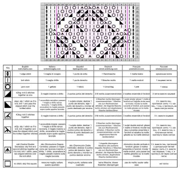 blattmuster schrift