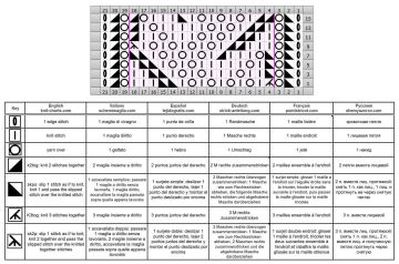blattmuster schrift