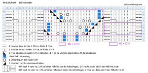 Blattmuster Strickschrift