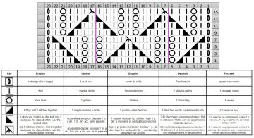 blattmuster schrift