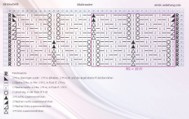 blattmuster schrift