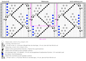 blattmuster schrift