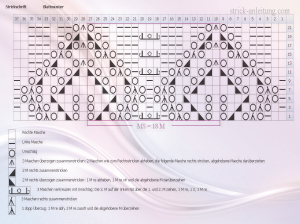 blattmuster 4 schrift