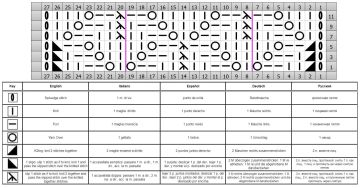 blattmuster schrift