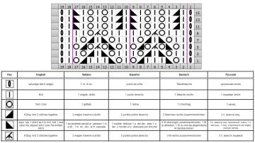 blattmuster schrift