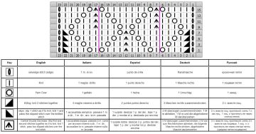 blattmuster schrift