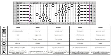 blattmuster schrift
