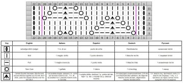 blattmuster schrift
