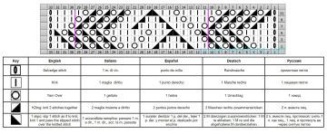blattmuster schrift