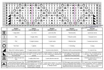 blattmuster schrift