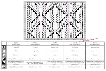 blattmuster schrift