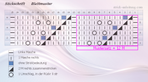 Blattmuster Strickschrift