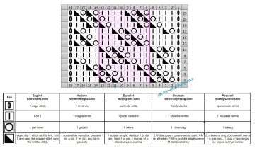Diagonalmuster schrift