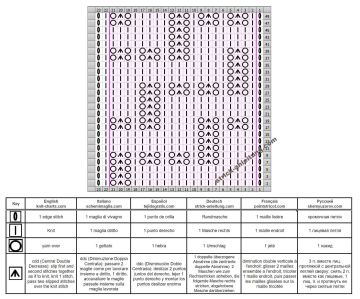 Diagonalmuster schrift