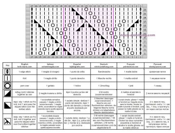 Diagonalmuster schrift